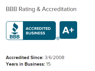 Best BBB Rating & Accreditation 